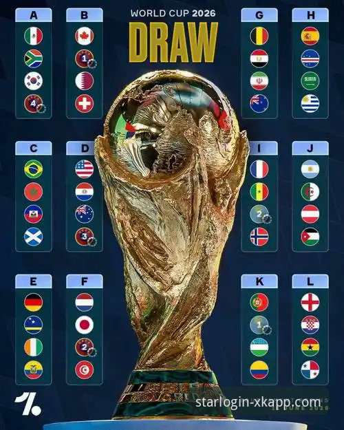 世预赛附加赛终极指南：四场决战如何决定世界杯48强席位